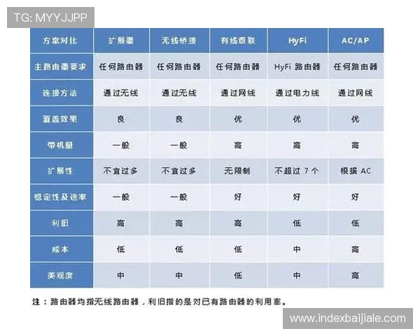 ag试玩会员注册常见问题解答及解决方案指南