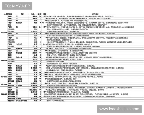 ag金拉霸登录入口推荐最新版本下载渠道及安全保障措施介绍 ag金拉霸登录入口推荐最新版本下载渠道及安全保障措施介绍