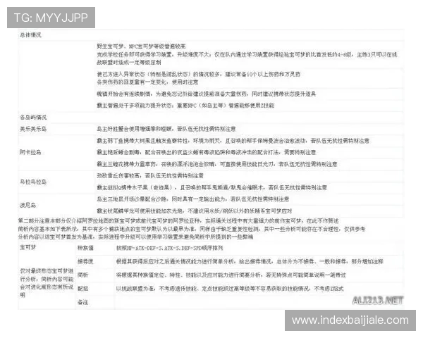 安博真人版：真实还原原著精神的拍摄技巧与制作难点分析