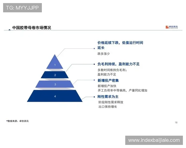 PA视讯亚游的未来发展趋势预测助你把握行业最新动态 PA视讯亚游的未来发展趋势预测助你把握行业最新动态
