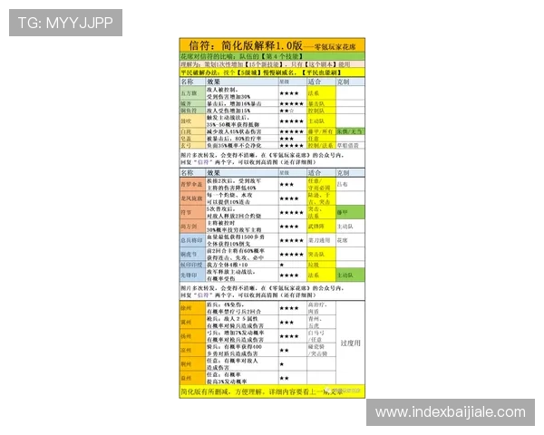 百家乐过三关缆游戏攻略新手必读掌握核心技巧实现稳步盈利