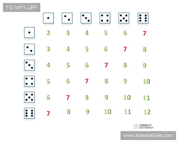 K8真人试玩平台的用户评价与口碑分析,帮助你做出明智的游戏选择