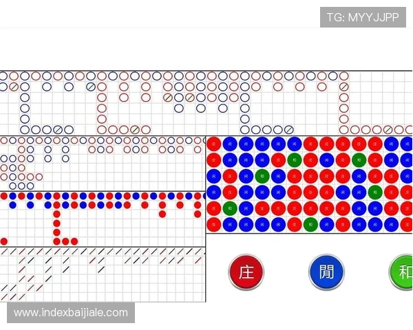 百家乐过关缆投注技巧分享助你在游戏中稳步提升获胜几率