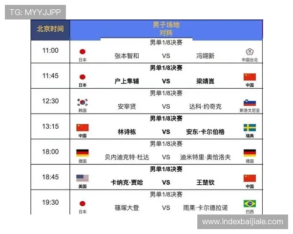 2026年世界杯全部比赛日程安排及重要赛事时间节点解析 2026年世界杯全部比赛日程安排及重要赛事时间节点解析